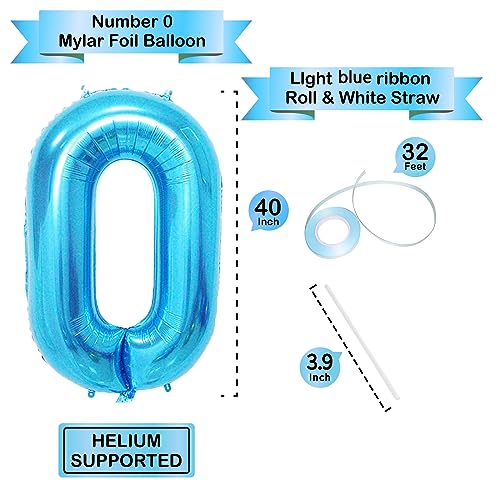 Image of Blue 0 Number Balloon, 40 Inch, Premium Mylar, Reusable, for Birthday Party Decoration