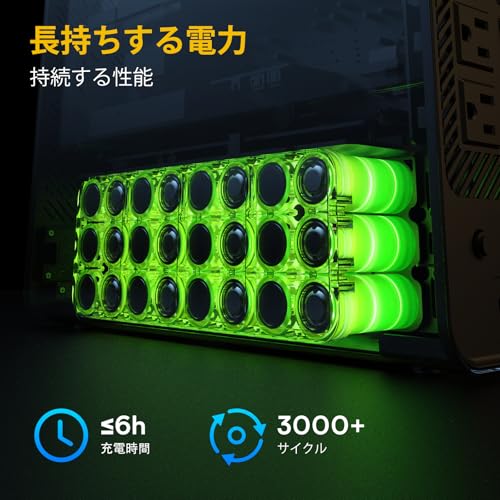 GOLDENMATE 無停電電源装置 UPS 1000VA Pro/600W の商品画像 7