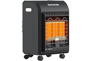 Thermomate Propane Heater for Indoor Use