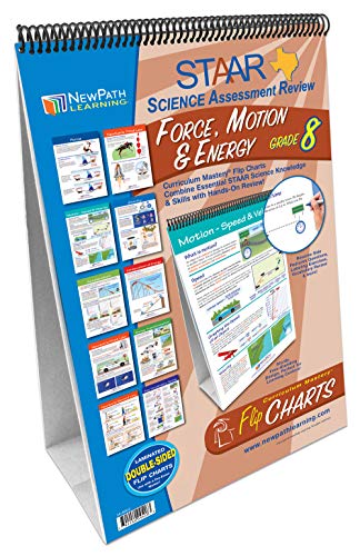 Image of STAAR Grade 8 Force, Motion & Energy Curriculum Mastery Flip Charts