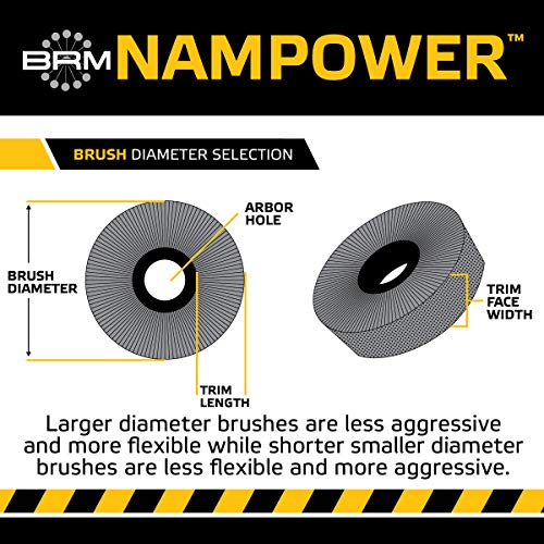 Image of Brush Research CW61280SC Nampower Composite Hub Abrasive Nylon Wheel Brush, Round Hole, Silicon Carbide Filament, 6 inch Diameter, 0.040 inch Wire Diameter, 2 inch Arbor Hole, 1.5 inch Bristle Length, (Pack of 1)