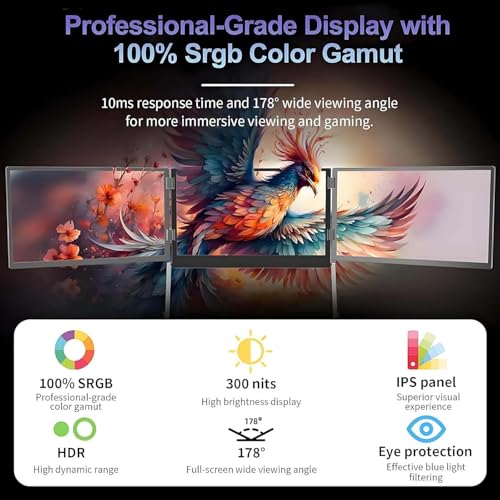 Image of Triple Laptop Screen Extender 15.6 Inch, FHD IPS 1080P Portable Monitor Extender with Type-C and HDMI Interfaces, Single USB-C Cable Connection for Easy Use, Compatible with Mac OS, Windows
