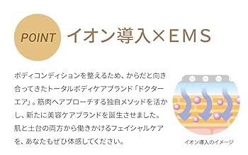 Amazon.co.jp: ドクターエア フェイシャルイオン BFI-01 イオン
