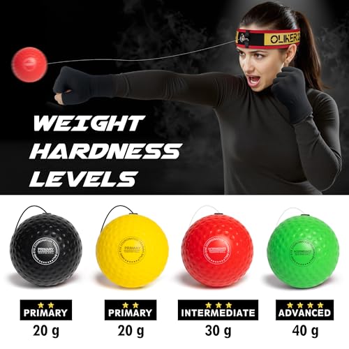 OLIKER Boxing Reflex Ball Reviews