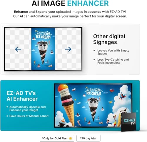 Image of EZ AD TV Digital Signage Player - Signage For Business & Electronic Menu Board- Auto-Post Content On Digital Display Board, Cloud Controlled 4K Media Player + Mobile App W Free AI Designer & Templates