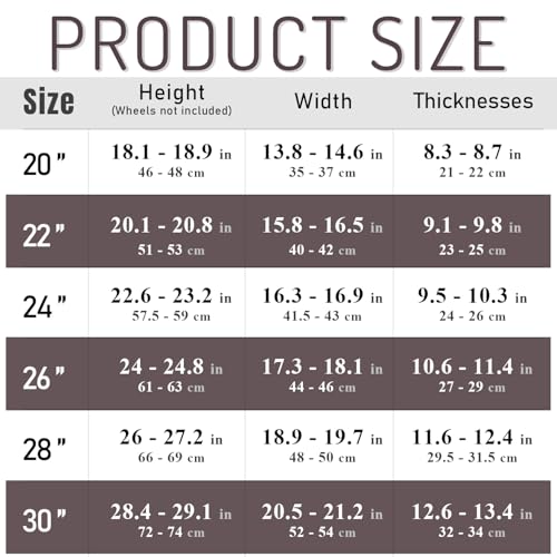 20 24 28 Inch Three Piece Set Transparent No Disassembly Luggage Cover Protector (Excludes Luggage)2