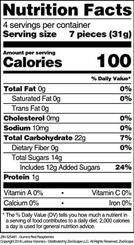 Gummi Red Raspberries (4 oz) - 2 Pack miniatura 3