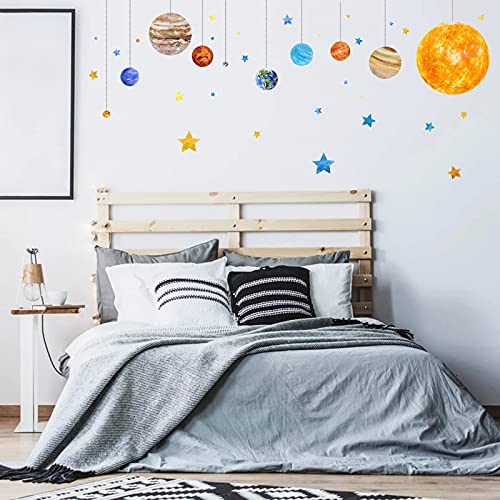 Vinilos Decorativos de Sistema Solar para Pared Niños miniatura 2