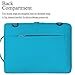 BRINCH Fashion Durable Envelope Nylon Fabric 15.6 Inch Laptop/Notebook/MacBook/Tablet Computer Bag Shoulder Carrying Envelope Case Pouch Sleeve with Shoulder Strap Pockets and Card Slots (Blue)