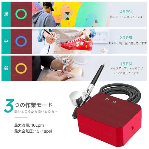 Amazon.co.jp: Gocheer