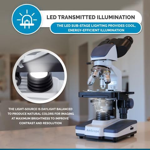 AmScope - Microscopio binoculare composto 40X-2500X, LED, microscopio biologico da laboratorio con palco 3D per studenti e adulti - B120C-EUL
