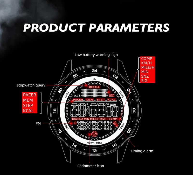 Diagram showing North Edge Tank3 watch display parameters