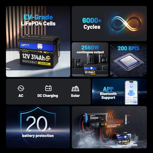Image of WattCycle 12V 314Ah Mini LiFePO4 Lithium Battery, 200A Smart BMS, 3A Active Balancer, 4-in-1 Smart Switch, Built-in Bluetooth APP, 4.01kWh Ideal for RV, Solar, Home, Off-Grid Power