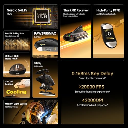 Image of ATTACK SHARK V8 8000Hz Wireless Gaming Mouse, 59g Lightweight, Black | BT /2.4G Wireless /Wired Mouse, PixArt PAW3950MAX Gaming Sensor,42000 DPI,20000 FPS,Coiled Cable,Office Mice for PC /Win /Mac