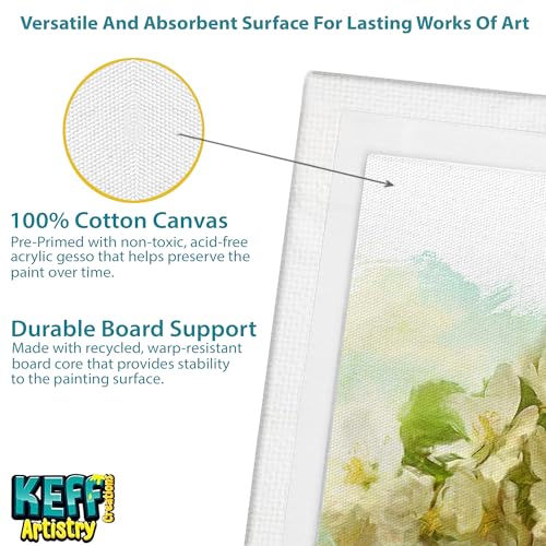 Image of KEFF 32-Pack Bulk Canvas for Painting, 8 of 5x7, 8x10, 9x12, 11x14 Canvas Boards for Painting, Art Supplies for Adults & Kids - 100% Cotton Primed Painting Canvas for Acrylic, Oil, Watercolor, Tempera