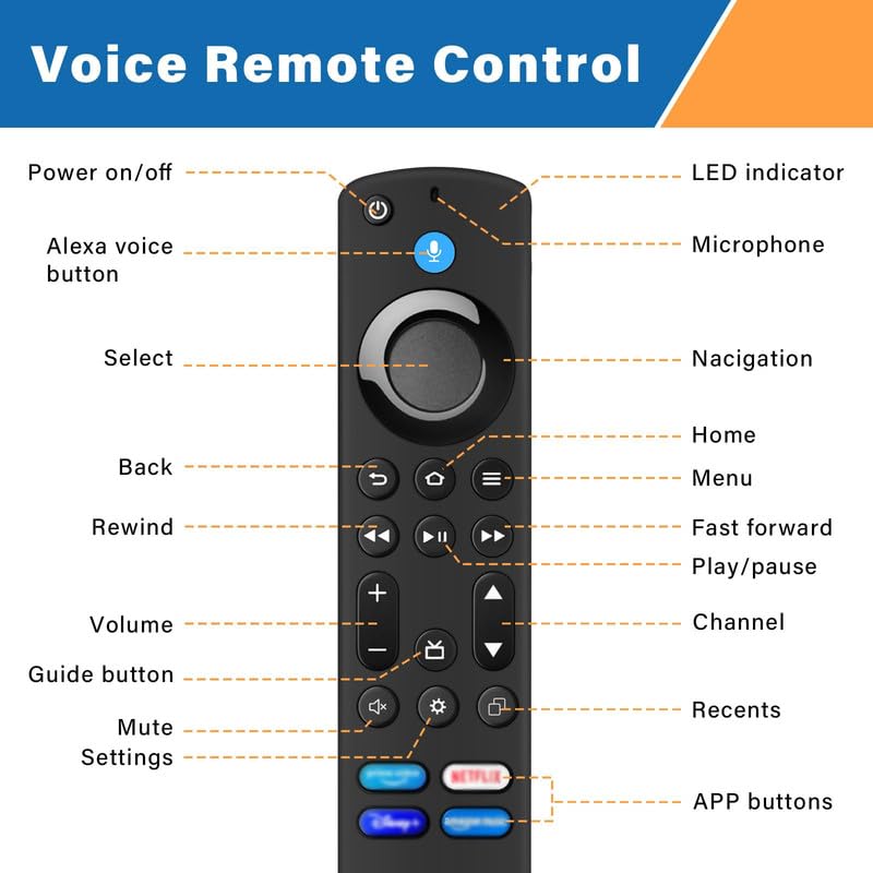 Ersatz-Sprachfernbedienung Für Fire TV & Smart TVs – Mit 4 Shortcut-Tasten, Kompatibel Mit Insignia, Toshiba U.a.