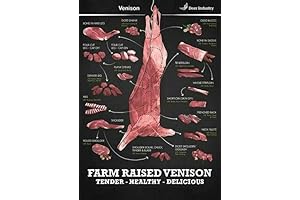 Venison Deer Cuts Made Easy Poster: A Meaty Guide for Culinary Artists