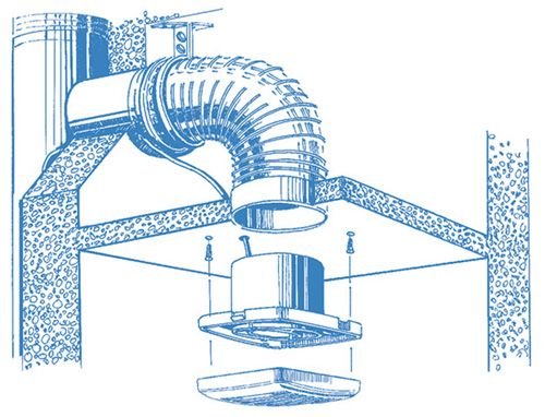 Blauberg Aspiratore da Bagno Aero 100-102 m3/h