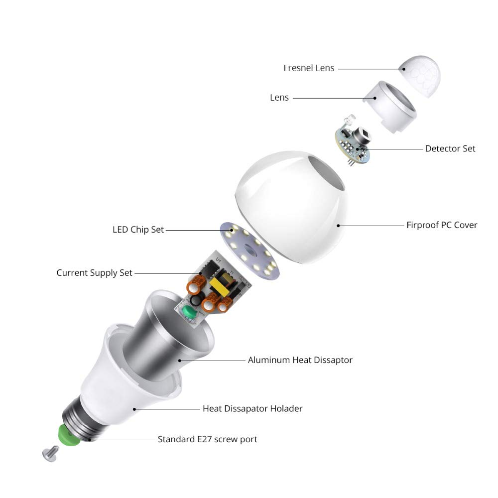 RZL Éclairage Lot de 4 ampoules LED avec détecteur de mouvement PIR AC85-265V 12W/15W/18W/20W E27 capteur de nuit lumière du coucher du soleil à l'aube éclairage escalier maison (Blanc,20w)