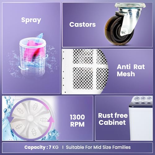 Image of Haier 8 kg 5 Star Vortex pulsator Semi Automatic Top Load Washing Machine (HTW80-186,Burgundy)