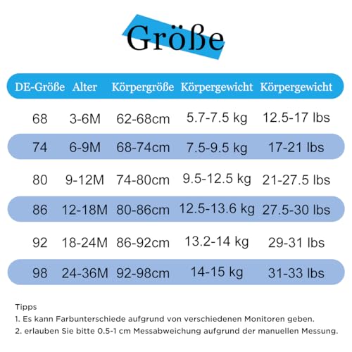 UMELOK Baby Badeanzug mit Sonnenhut UV Schutz Schwimmanzug für Baby Junge Großwal 80