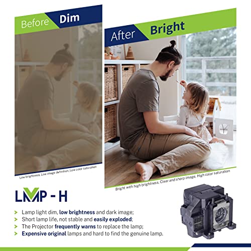 Lámpara de repuesto para proyector Epson ELPLP67 miniatura 2