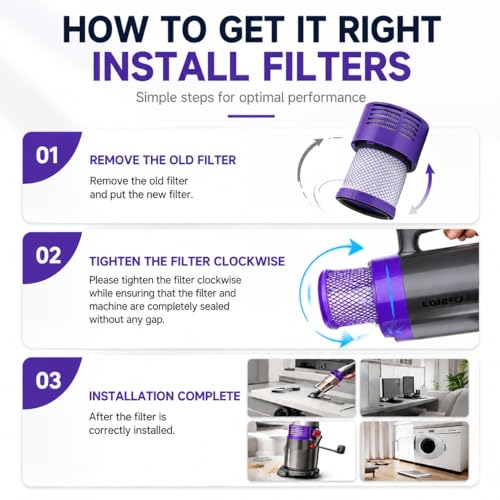 Image of V10 Vacuum Filter Kit, 2 Pack with Brush, Compatible with Dyson, 969082-01