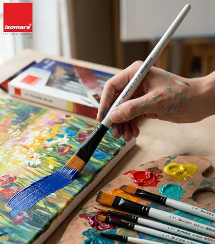 Image of Isomars Round & Flat Paint Brush Set - Set of 7 Professional Art Brushes for Acrylic, Watercolor, Oil & Craft Painting | Multi-Size Brushes for Canvas, Detail Work & Mixed Media