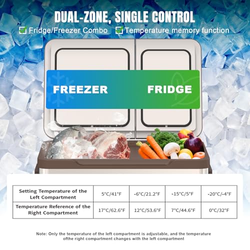 Image of YELLOW JACKET Portable Car Refrigerator 33 Quart, Portable Freezer Dual Zone Electric Cooler for Outdoor Camping Travel,12 /24V DC 110~240 Volt AC Refrigerator for Truck RV Home Office,-4℉-68℉