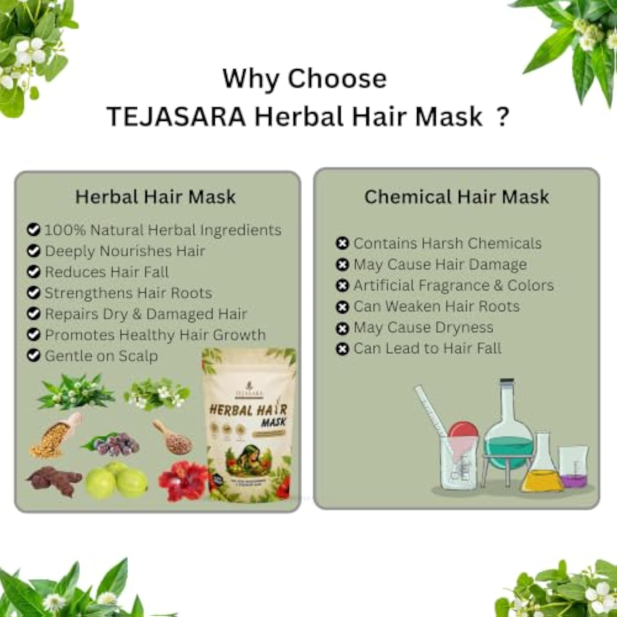 Herbal Hair Mask Powder for Dandruff & Hair Fall, Ayurvedic
