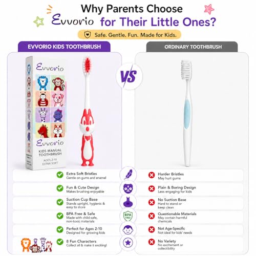Image of Toothbrush for Kids with Ultra Soft Bristles for Oral Cleaning, Suitable For 2-12 Years Toddlers, Fox Design, Red, Pack of 1