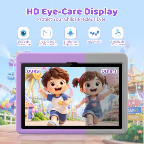 Image of Tablet 10 inch Android 16 Tablet for Kids, 24GB RAM 128GB ROM 1TB Expand, Kids Learning Tablet with Parental Control, Shockproof Case, Eye Protection HD IPS Screen, 6000mAh WiFi 6, Purple