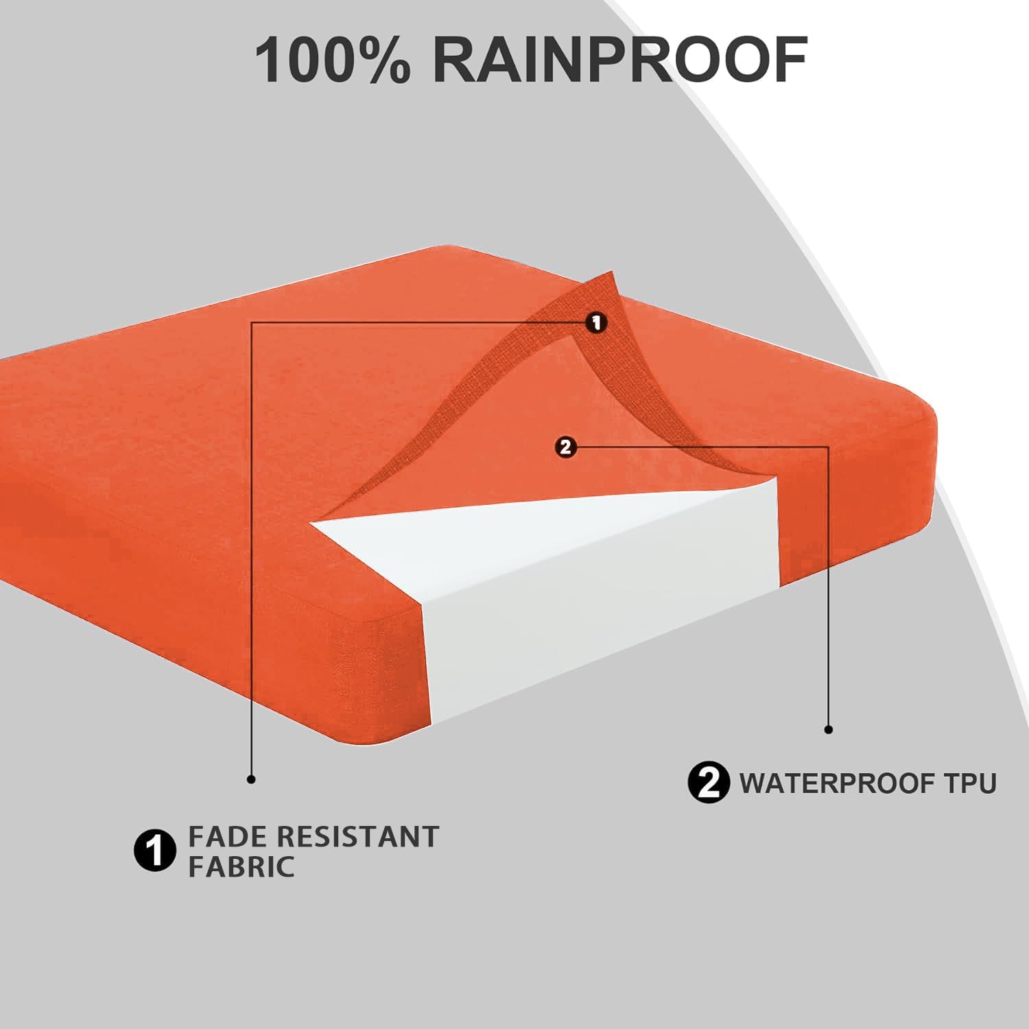 All Smiles Outdoor Chair Cushions for Patio Furniture Set of 24x24 Inch for Deep Seat Waterproof Fade Resistant Replacement Cushions with Removable Cover for Seat Yard Garden Deck，Orange