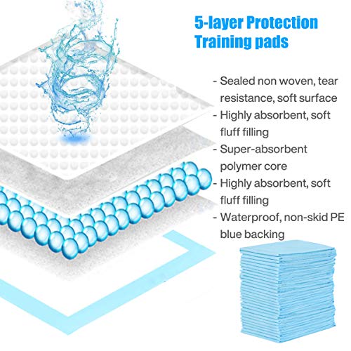 32 Pack Disposable Bed Pads 24" X 36" Heavy Absorbency Incontinence Pads Quilted Fluff And Polymer Underpad Bed Cover Chux For Bedwetting Incontinence Furniture Waterproof Pets Pee Pads #TOP2