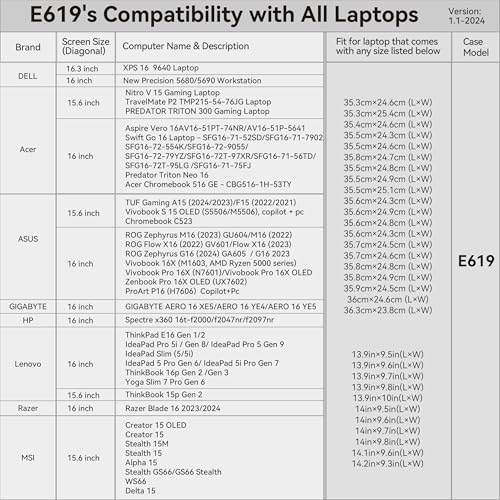 Image of Smatree Laptop Sleeve for 16 inch ROG Zephyrus G16 2026 GU606 /2025 /2024, for TUF Gaming F16 2024, for ROG Zephyrus M16 /ROGFlow X16, for TUF Gaming A15 /F15,Vivobook S 15 OLED, V16 V3607 Case (E619)