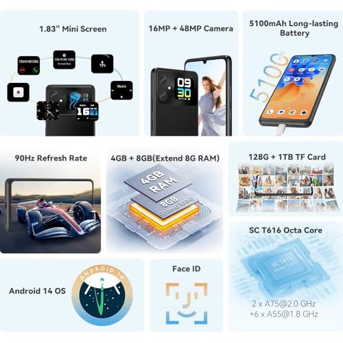 Teléfonos Celulares, Wireless Imagen adicional