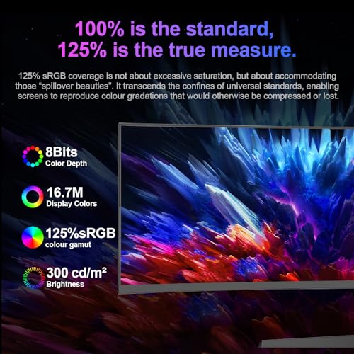 Image of 49 inch Ultra-Wide Curved Gaming Monitor 165Hz, 5K (5120x1440) Resolution,1500R 1ms Fast Response, FreeSync, 125% sRGB HDR Color Display, 2*HDMI & 2*DP, VESA Mount Compatible (R49BVR Raptor)