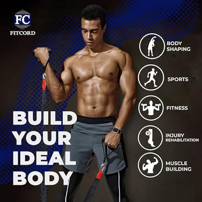 American Made Resistance Band Home Gym Starter Set - 2 Compact Stackable Resistnace Bands for Men and Women, Travel Friendly-by FitCord - (12 lbs/ 25 lbs)