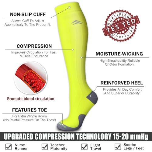 Image of Bluemaple 6 Pack Copper Compression Socks for Women and Men Circulation-Best Support for Medical, Running,Nursing,Athletic