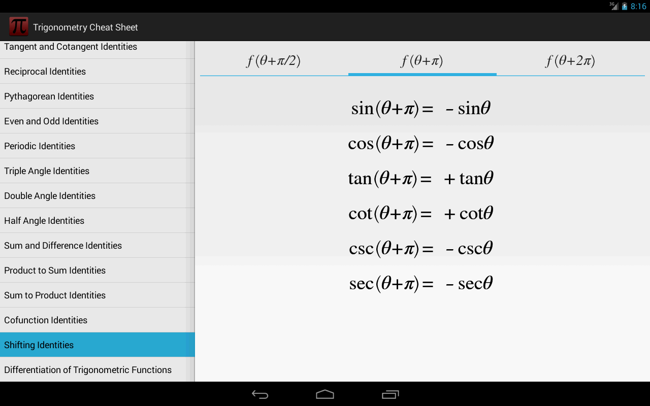 Trigonometry Formulas - App on Amazon Appstore