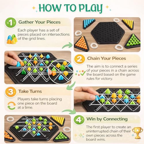 Image of SIGNAMIO Set of 3 Flipping Chess, Triangular Chess and Rope Challenge Game, 3 in 1 Strategy Board Games for 10+ Years Kids and Adults, Fun Games for Family at Home