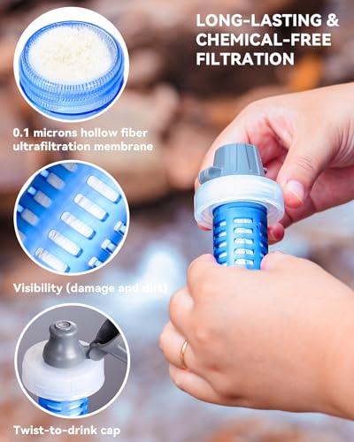 1.0L Collapsible Water Filter Bottle, BPA-Free Ultralight & Durable Squeeze Bottle with 42mm Filter Cap Cartridge, Filtered Water Bottle for Camping, Hiking, Backpacking, Survival & Travel - Image 6