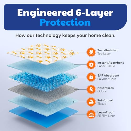 Image of American Kennel Club Advanced Puppy Pads with Color-Changing Health+ Indicator and Ultra Absorbent Quick Dry Gel - 22''x22'' Leakproof Training Pads for Dogs - Fresh Scented - 100 Count