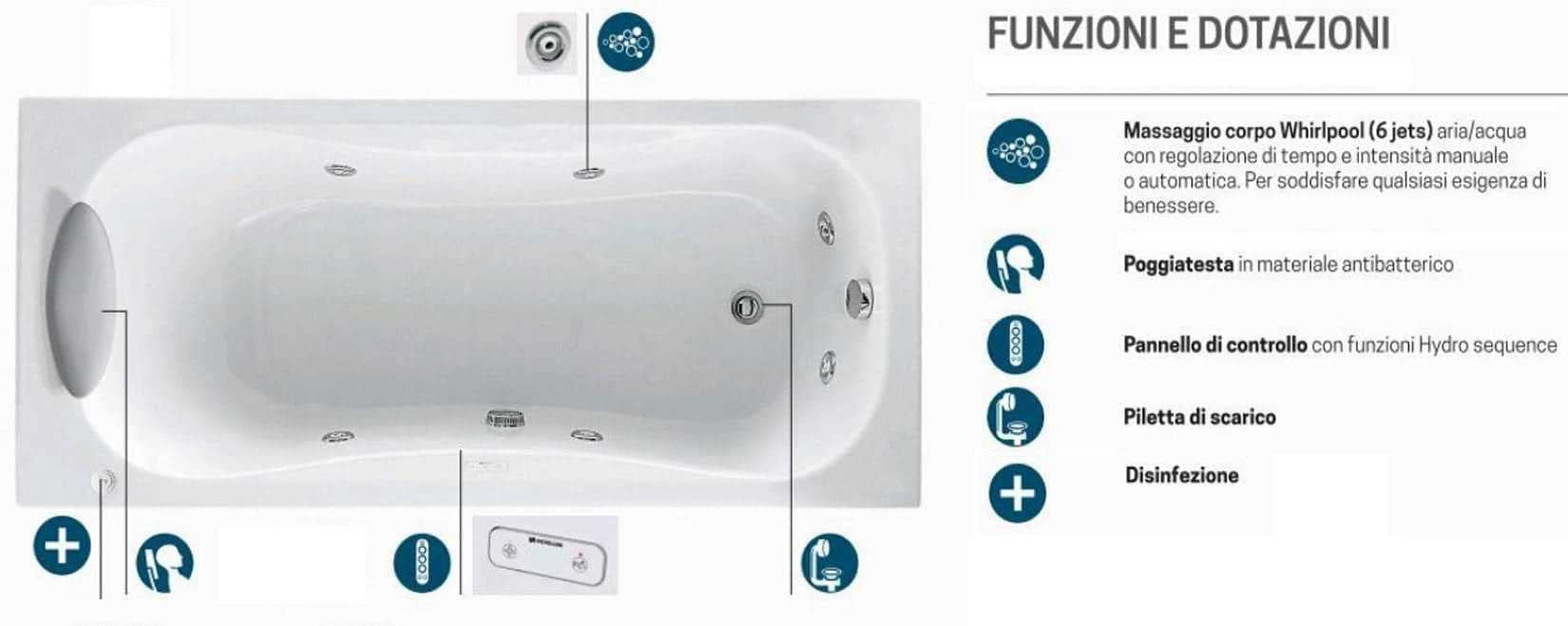 Novoalugas calypso - Wanna 180x80 lewy panel biały 3 panel