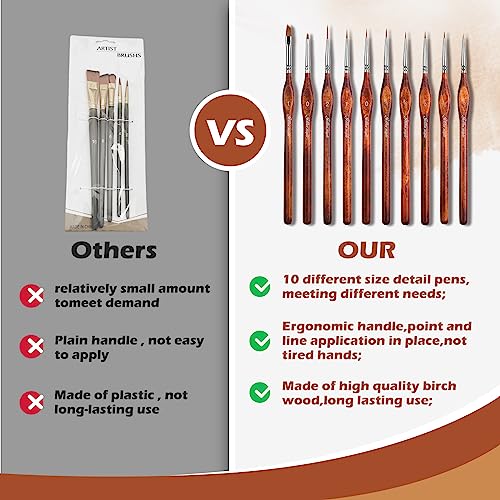 Image of Golden Maple Miniature Model Paint Brushes-10pcs Micro Detail Paint Brush Set,Small Fine Detail Brushes for Acrylic, Oil, Watercolor & Paint by Number,Figurine