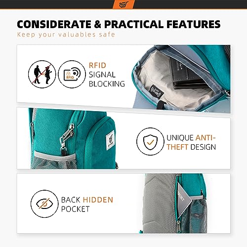 Image of SKYSPER Sling Bag RFID Crossbody Sling Backpack Cross Body Shoulder Bag Travel Hiking Daypack for Women Men(Cyan)