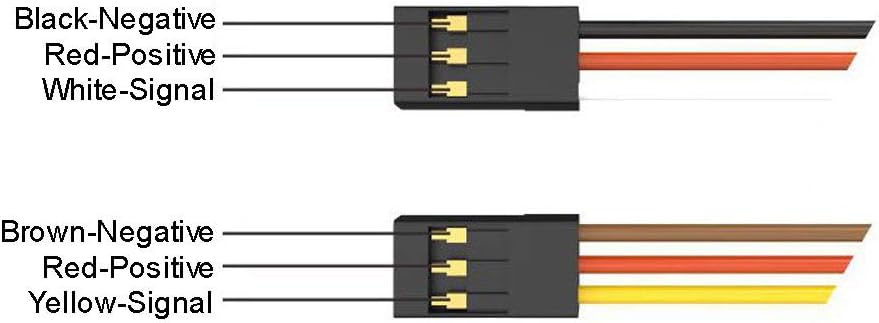 3-Pin Servo Extension Cable Cord 10cm/4'' 3.93 inch Female to Male Lead Wire Connector JR for RC Car Airplanes Remote Control (Pack of 10)