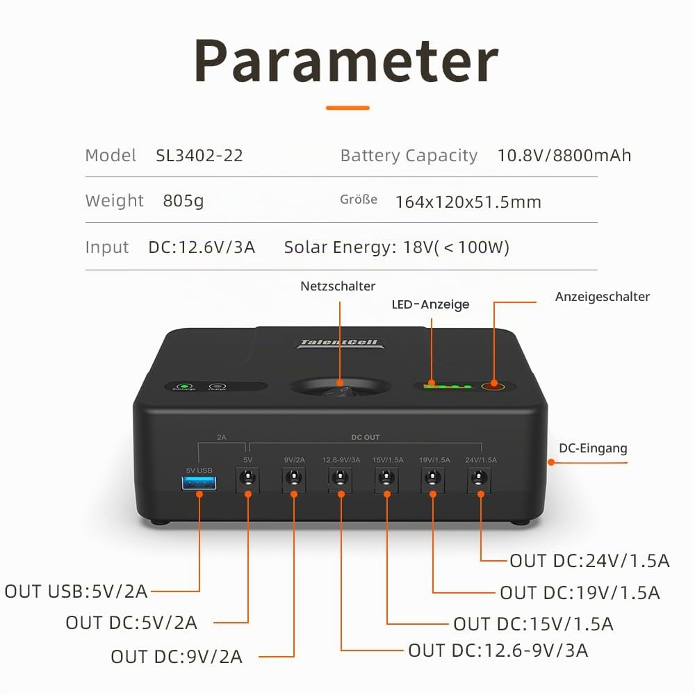 TalentCell Mini USV, Unterbrechungsfreie Stromversorgung, DC 24/19/15/12/9/5V Lithium-Ionen-Akku, wiederaufladbar, 97.68 Wh, für Modem, Router, LED-Leuchtstreifen, CCTV-Kameras