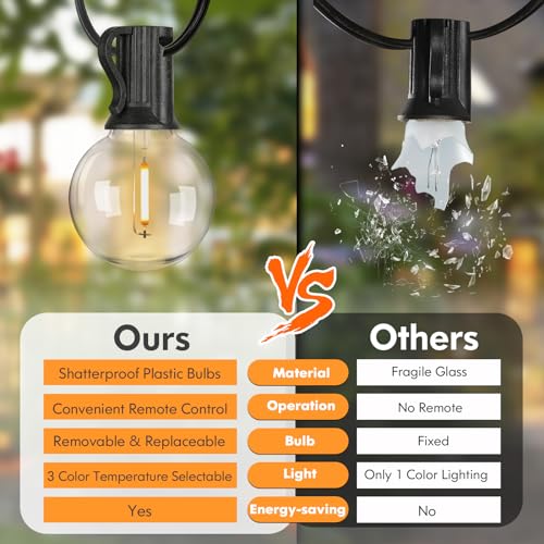 50FT Dimmable Outdoor G40 Globe String Lights with Remote - Waterproof 25+1 Shatterproof Bulbs for Patios, Parties, and Christmas