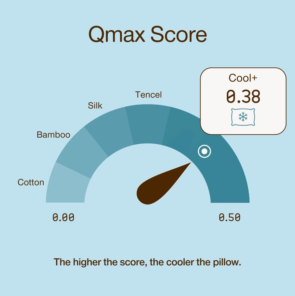 Coop Home Goods Cool+ Adjustable Cooling Toddler Pillow, 13x19, Cooling Gel Memory Foam Kids Pillow for Ages 2+, Customizable Loft, Breathable, Washable Cover, Childproof Zipper, Small Cooling Pillow - Image 7